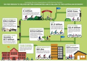 Clear, Concise 2016 Election Position Statement Released